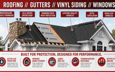 Roofing Systems Built to Last